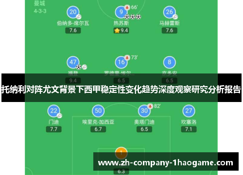 托纳利对阵尤文背景下西甲稳定性变化趋势深度观察研究分析报告