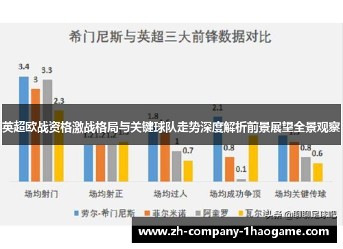 英超欧战资格激战格局与关键球队走势深度解析前景展望全景观察