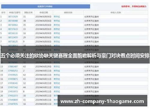 五个必须关注的欧协联关键赛程全面前瞻解析与豪门对决看点时间安排
