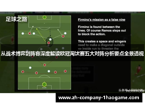 从战术博弈到阵容深度解读欧冠淘汰赛五大对阵分析要点全景透视 从战术博弈到阵容深度解读欧冠淘汰赛五大对阵分析要点全景透视
