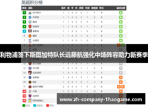利物浦签下斯图加特队长远藤航强化中场阵容助力新赛季