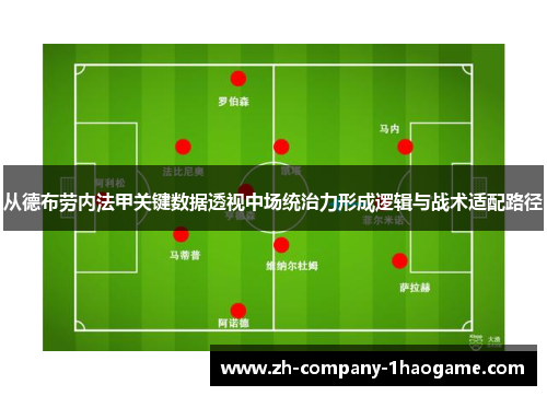 从德布劳内法甲关键数据透视中场统治力形成逻辑与战术适配路径