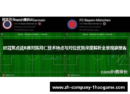 欧冠焦点战B席对阵拜仁技术特点与对位优势深度解析全景观察报告 欧冠焦点战B席对阵拜仁技术特点与对位优势深度解析全景观察报告